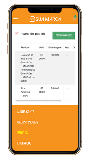 Itens do pedido